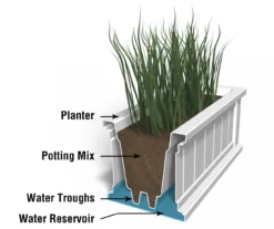 Mayne Inc. Cape Cod 3' Window Box -Garden Furniture Store 810440401 4