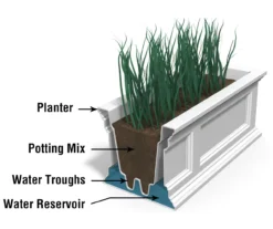 Mayne Inc. Fairfield 3' Window Box -Garden Furniture Store 810440444 4