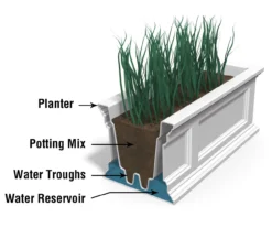 Mayne Inc. Fairfield 5' Window Box -Garden Furniture Store 810440451 4