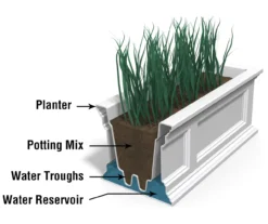 Mayne Inc. Fairfield 5' Window Box -Garden Furniture Store 810440452 5