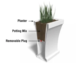 Mayne Inc. Bordeaux Trough Planter -Garden Furniture Store 810440483 5