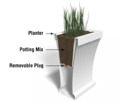 Mayne Inc. Bordeaux Trough Planter -Garden Furniture Store 810440484 5