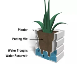 Mayne Inc. Freeport Patio Planter 20 Mayne Inc. Freeport Patio Planter -Garden Furniture Store 810440490 4