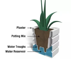 Mayne Inc. Freeport Patio Planter 16 Mayne Inc. Freeport Patio Planter -Garden Furniture Store 810440492 4