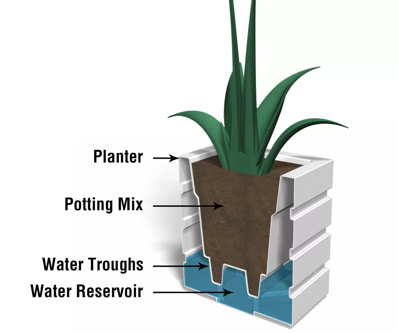 Mayne Inc. Freeport Patio Planter 7 Mayne Inc. Freeport Patio Planter - Image 5