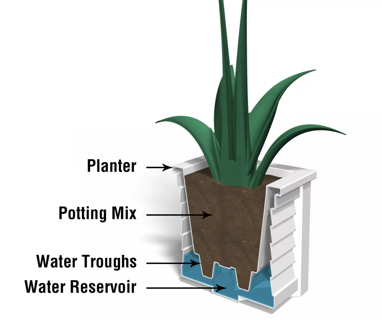 Mayne Inc. Lakeland 16" Square Planter 16 Mayne Inc. Lakeland 16" Square Planter - Image 14