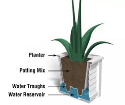 Mayne Inc. Lakeland 16" Square Planter 26 Mayne Inc. Lakeland 16" Square Planter -Garden Furniture Store 810440544 4