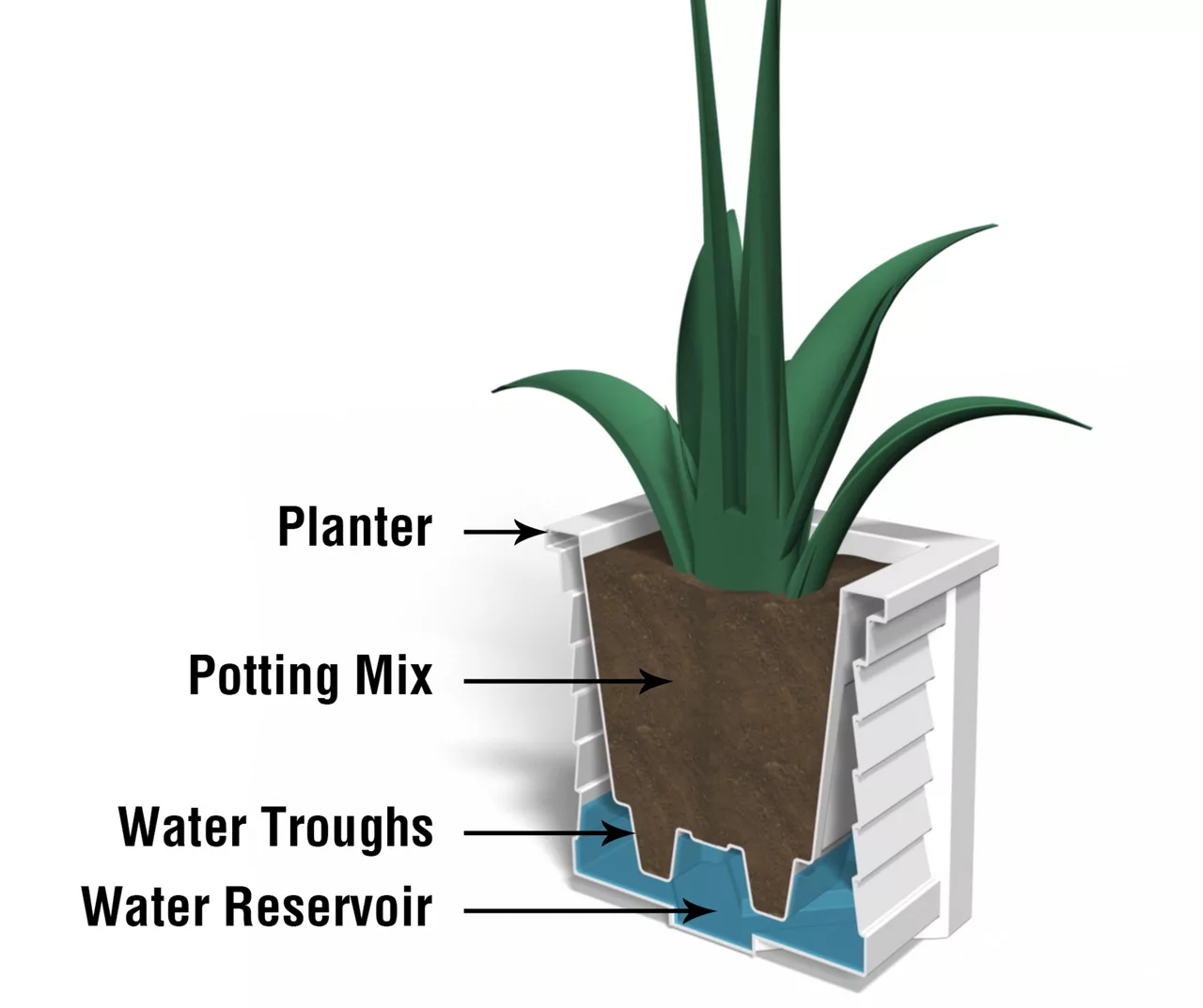 Mayne Inc. Lakeland 16" Square Planter 12 Mayne Inc. Lakeland 16" Square Planter - Image 10