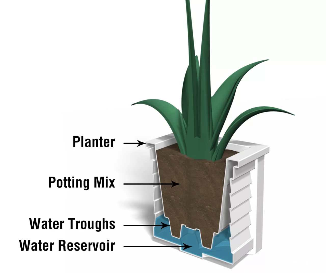 Mayne Inc. Lakeland 16" Square Planter 8 Mayne Inc. Lakeland 16" Square Planter - Image 6