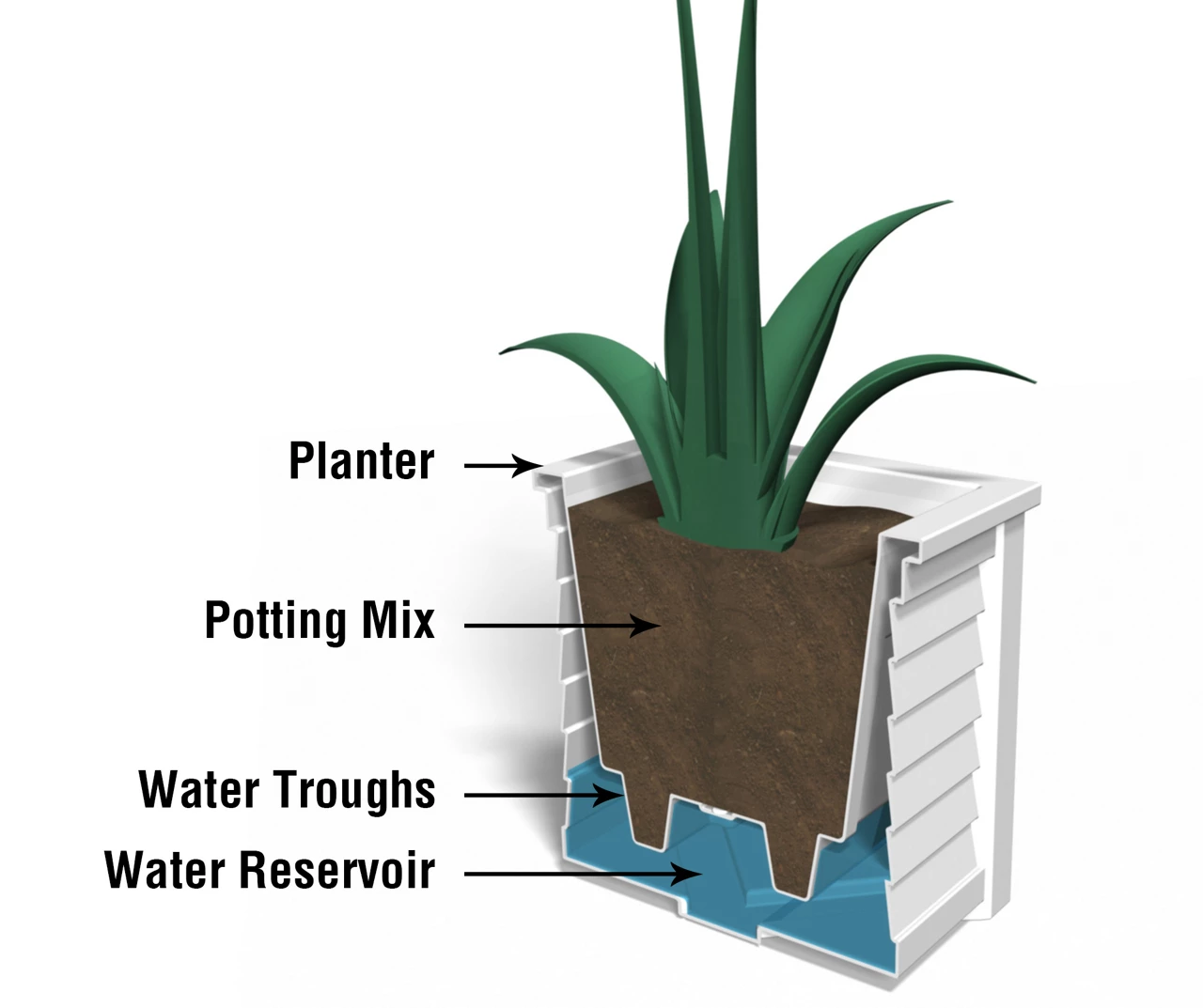 Mayne Inc. Lakeland 20" Square Planter 8 Mayne Inc. Lakeland 20" Square Planter - Image 6