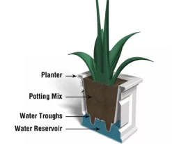 Mayne Inc. Nantucket Planter -Garden Furniture Store 810440576 4