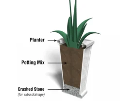 Mayne Inc. Wellington Tall Planter -Garden Furniture Store 810440579 4