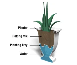 Mayne Inc. Augusta Tall Planter -Garden Furniture Store 810472984 5