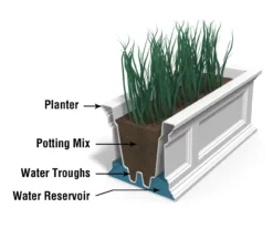 3' Fairfield Graphite Gray Window Box 10 3' Fairfield Graphite Gray Window Box -Garden Furniture Store 810526439 4