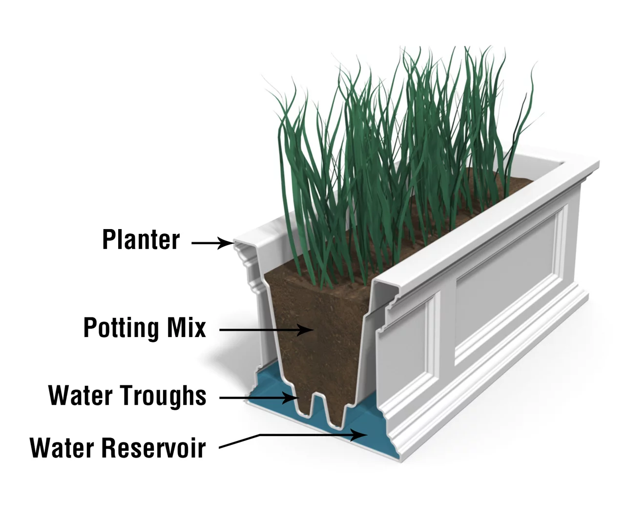 3' Fairfield Graphite Gray Window Box 6 3' Fairfield Graphite Gray Window Box - Image 4