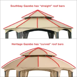 Heritage Gazebo Canyon Stripe Replacement Canopy 28 Heritage Gazebo Canyon Stripe Replacement Canopy -Garden Furniture Store 810549193 31