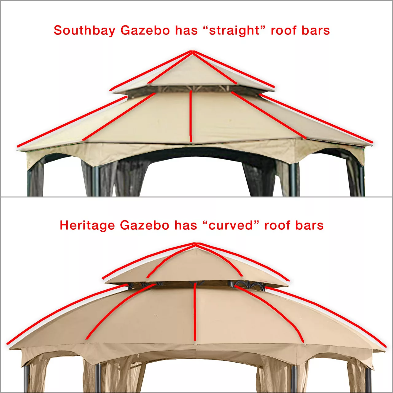 Heritage Gazebo Canyon Stripe Replacement Canopy 13 Heritage Gazebo Canyon Stripe Replacement Canopy - Image 11