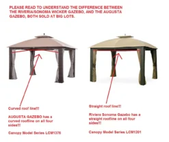 Riviera Sonoma Gazebo Palm Leaves Replacement Canopy 12 Riviera Sonoma Gazebo Palm Leaves Replacement Canopy -Garden Furniture Store 810549317 3