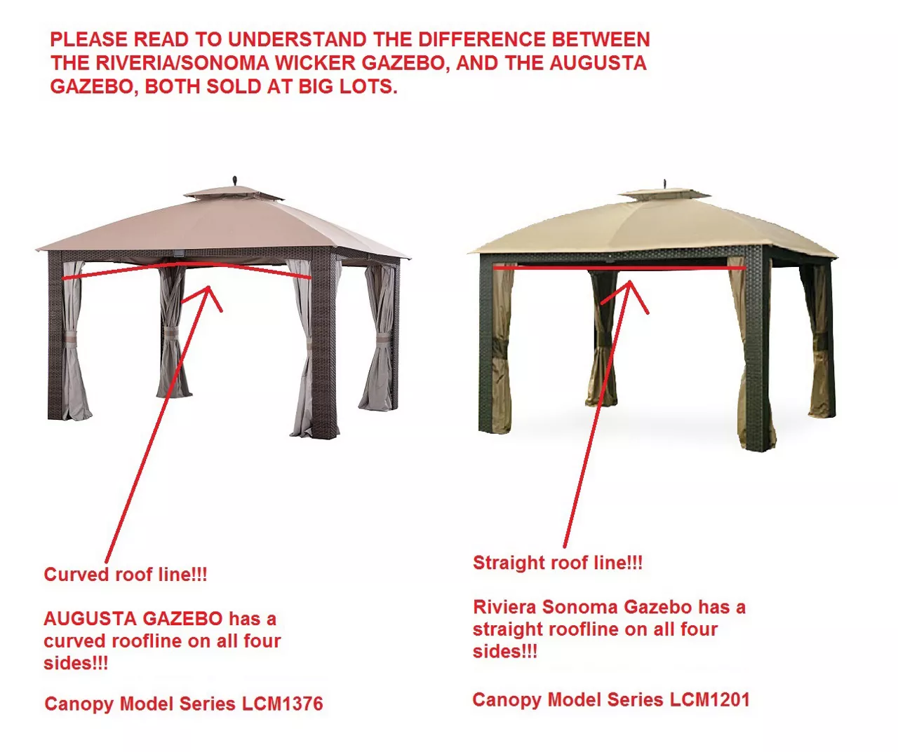 Riviera Sonoma Gazebo Palm Leaves Replacement Canopy 5 Riviera Sonoma Gazebo Palm Leaves Replacement Canopy - Image 3