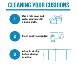 Sun River Sky Euro Style Outdoor Chair Cushion -Garden Furniture Store 810560600 16