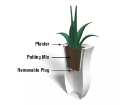 Mayne Inc. 16" Valencia Plastic Planter -Garden Furniture Store 810567855 5